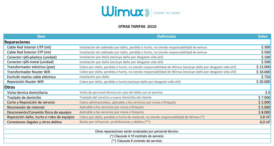 Otras Tarifas Wimux